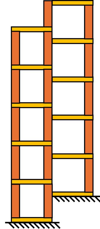 split_level